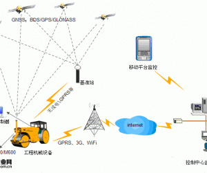 北斗在工程技術施工方面的應用