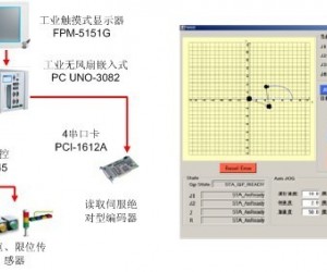 四軸SCARA機械手控制系統解決方案